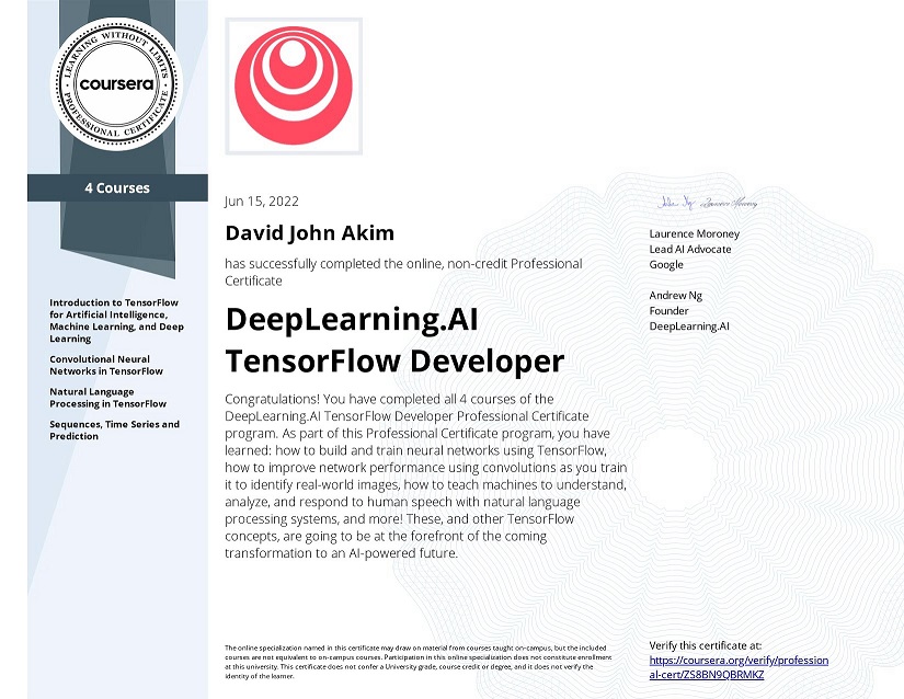 DeepLearning AI